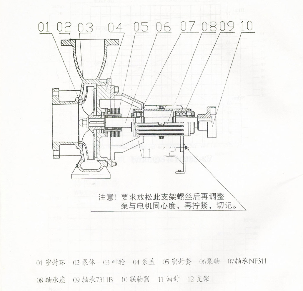 節(jié)能泵的結構圖